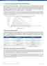 Activity and blood fat clearance graph